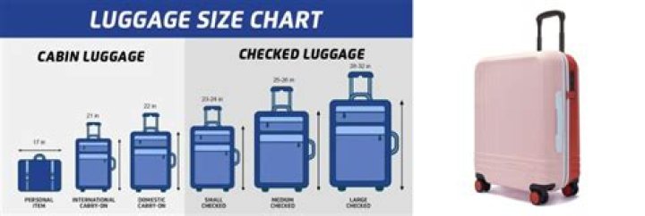 How much luggage is allowed on a Disney cruise?