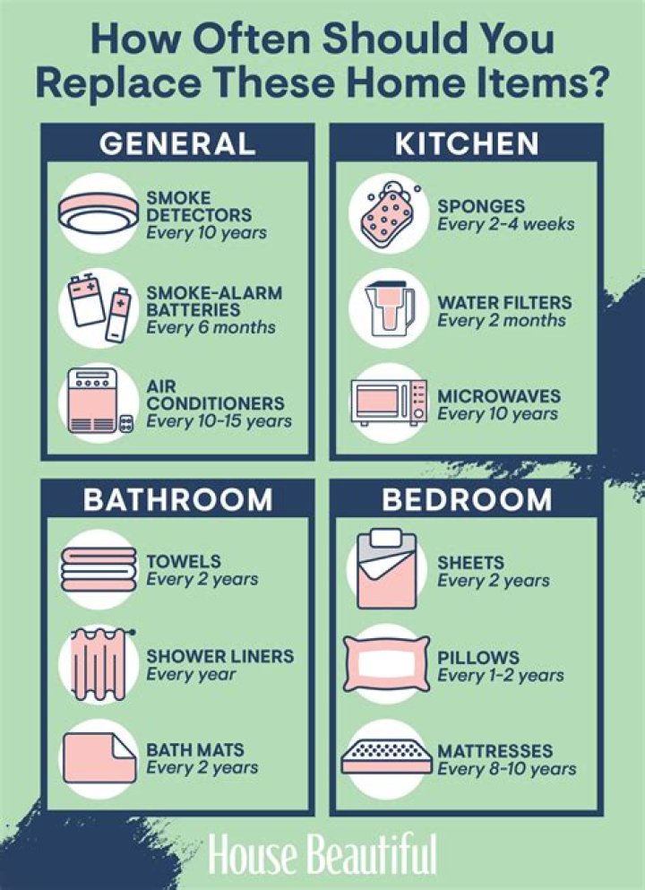 How often should you change your pillows?