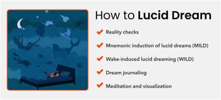 How rare is it to lucid dream every night?