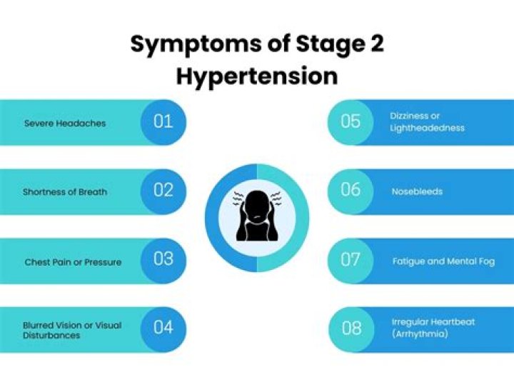How serious is stage 2 hypertension?