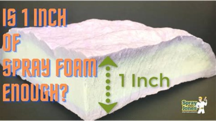 Is 1 inch of closed cell spray foam enough?