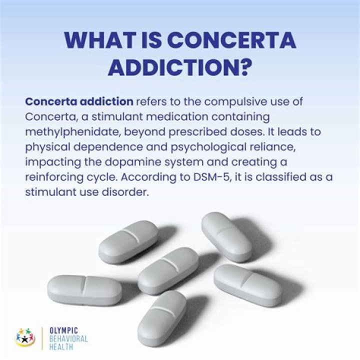 Is 54 mg of Concerta a lot?