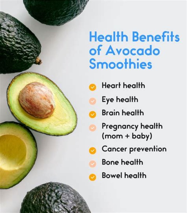 Is avocado good for acidity?