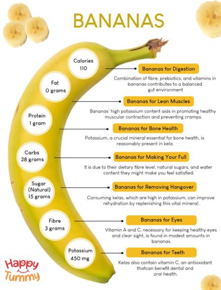 Is banana good for immune system?