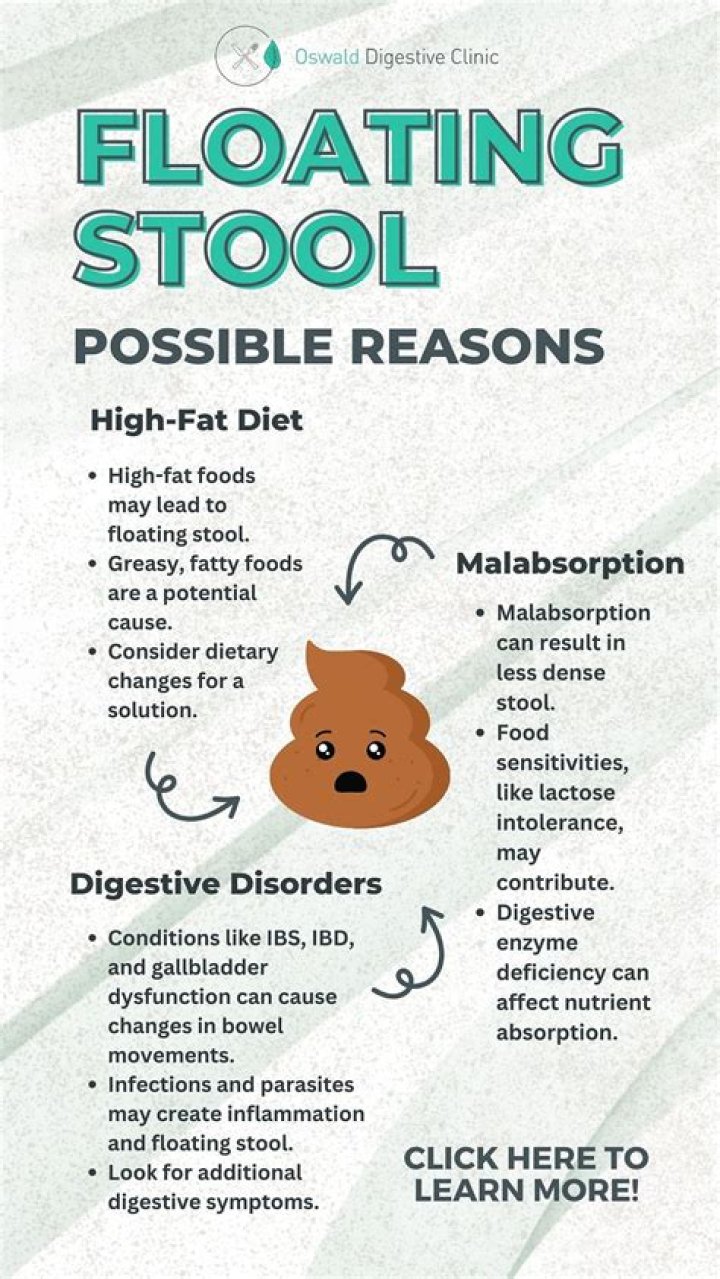 Is floating poop okay?