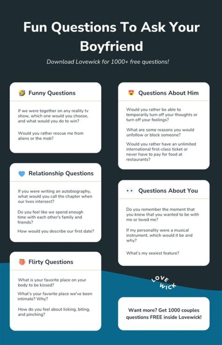 Is he my boyfriend or are we just dating?