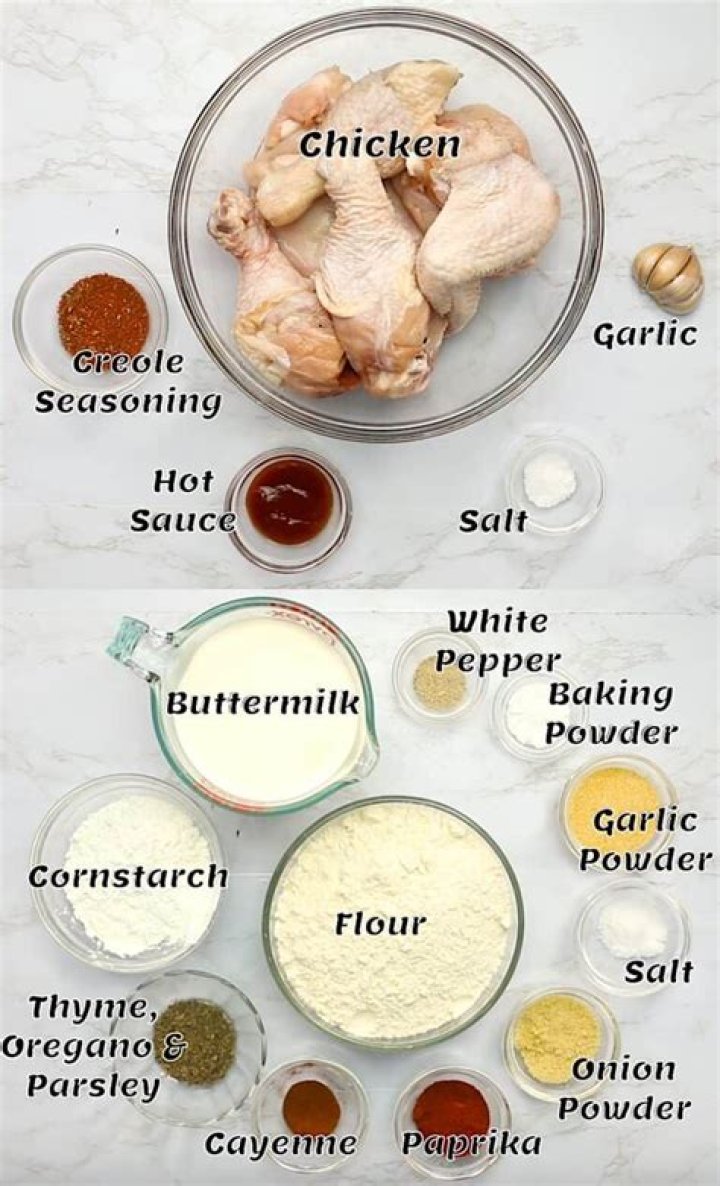 Is it better to fry chicken with all-purpose flour or self-rising flour?