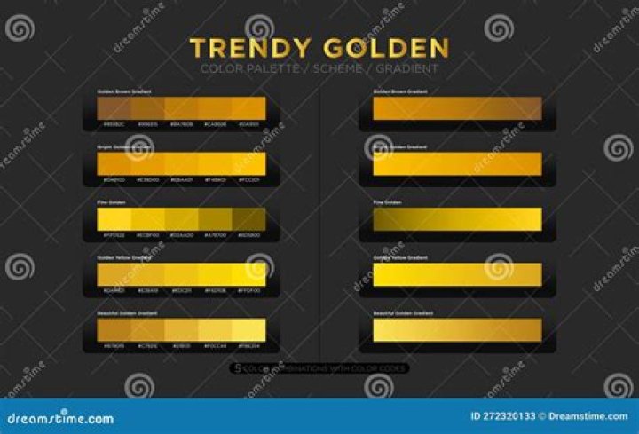 Is it normal for gold to scratch?