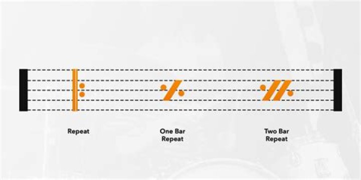 Is it OK to repeat a grade?