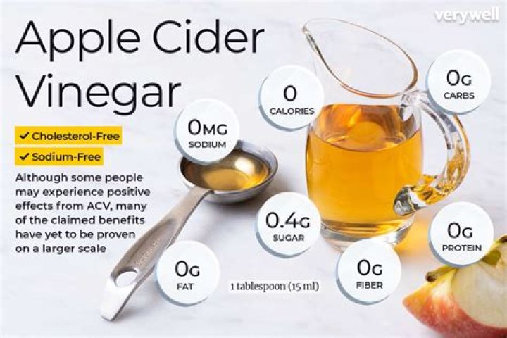Is it OK to take 2 tablespoons of apple cider vinegar a day?