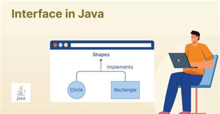 Is map an interface in Java?