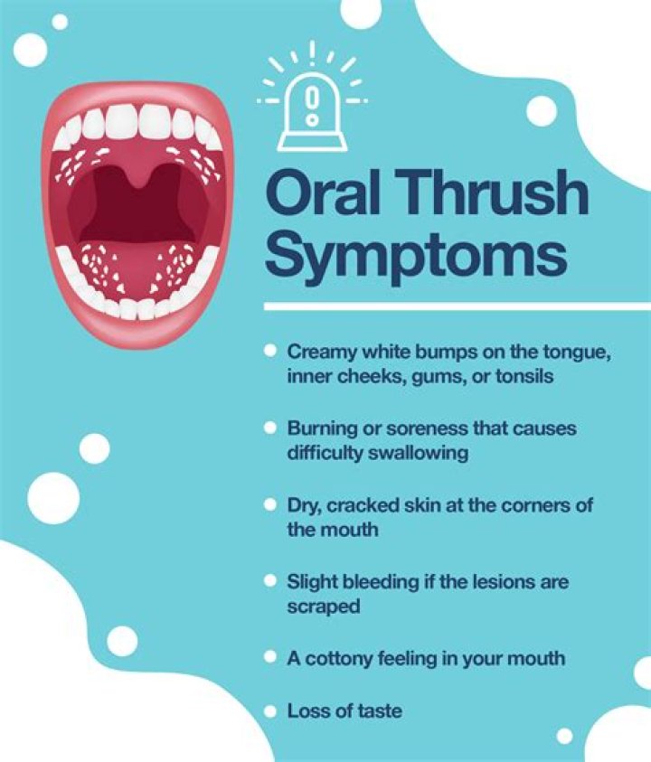 Is oral thrush painful?