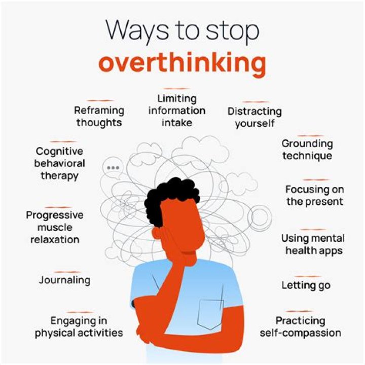 Is overthinking a symptom of OCD?