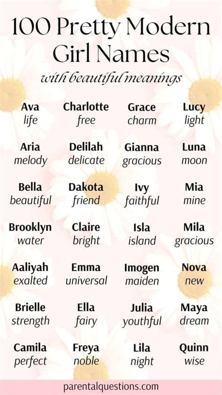 Is Queen a girl name?