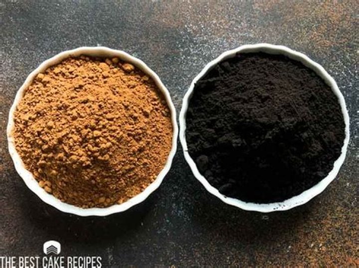Is Special Dark the same as black cocoa powder?