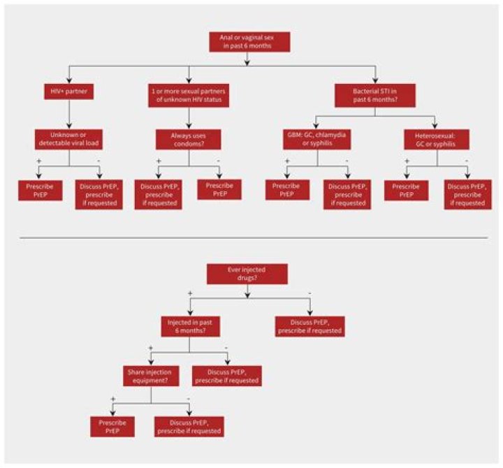 Is there such a thing as mirror paint?