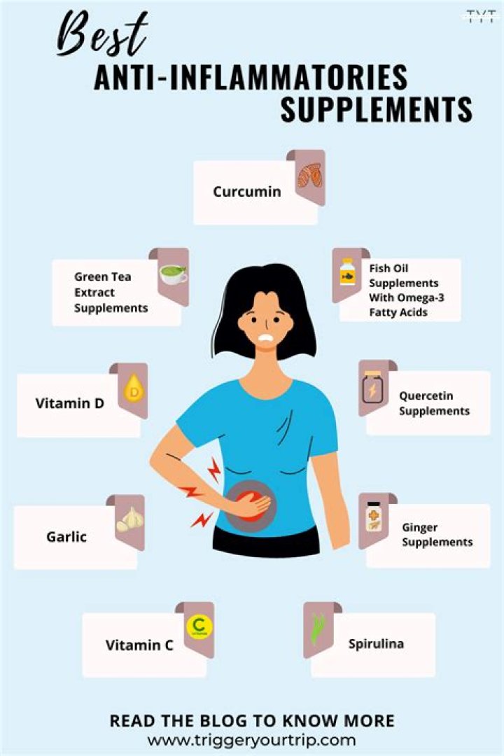 Is vitamin C anti inflammatory?
