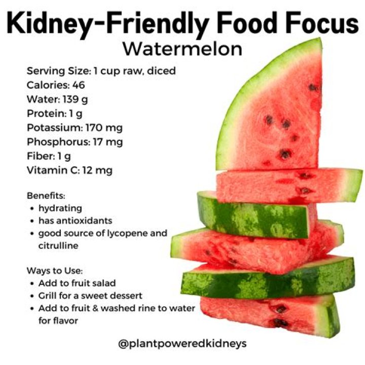 Is watermelon good for dialysis patients?