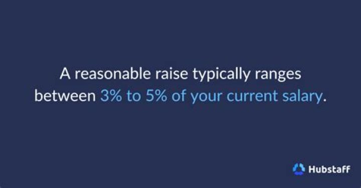 What's a reasonable raise?