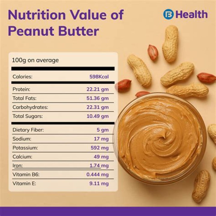 What's healthier peanut butter or cream cheese?