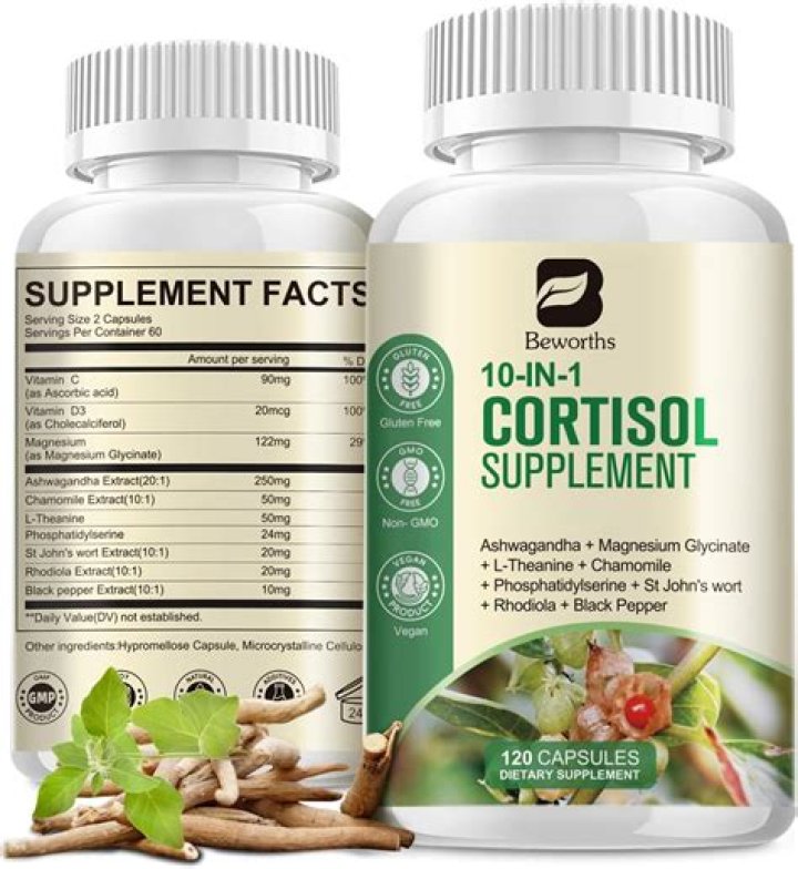 What are cortisol blockers?