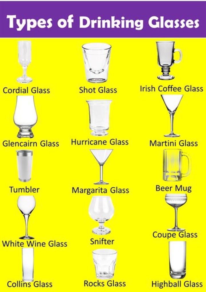 What are gin glasses called?
