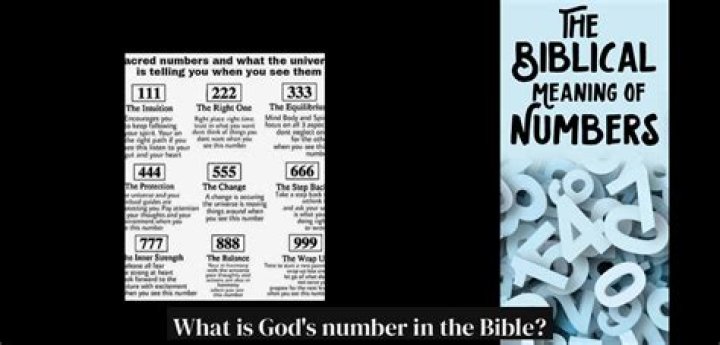 What are God numbers?