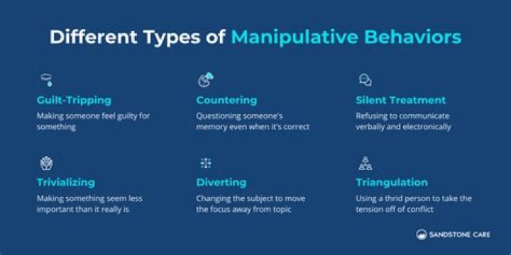 What are manipulative behaviors?