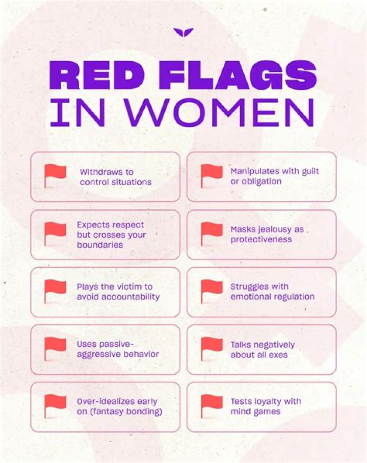 What are red flags in a resume?