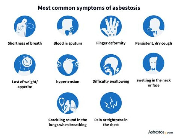 What are symptoms of asbestos exposure?