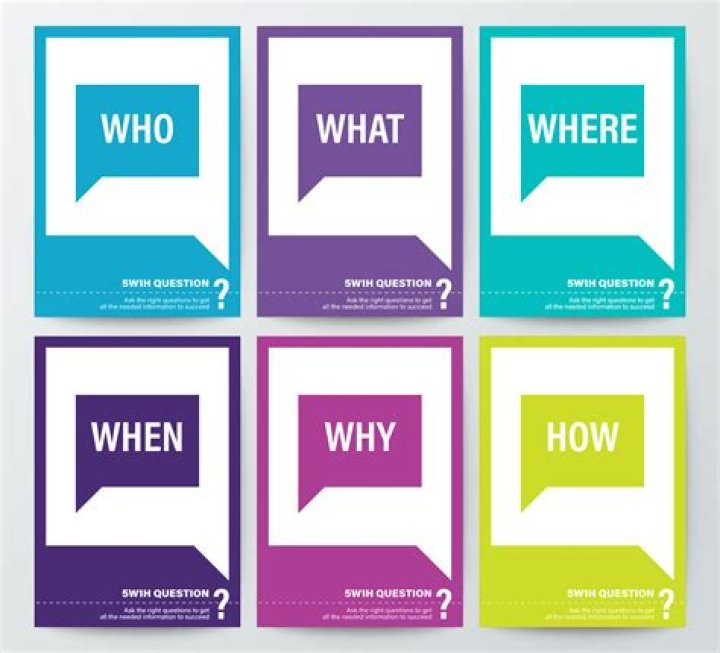 What are the 5 Ws and 1 H?