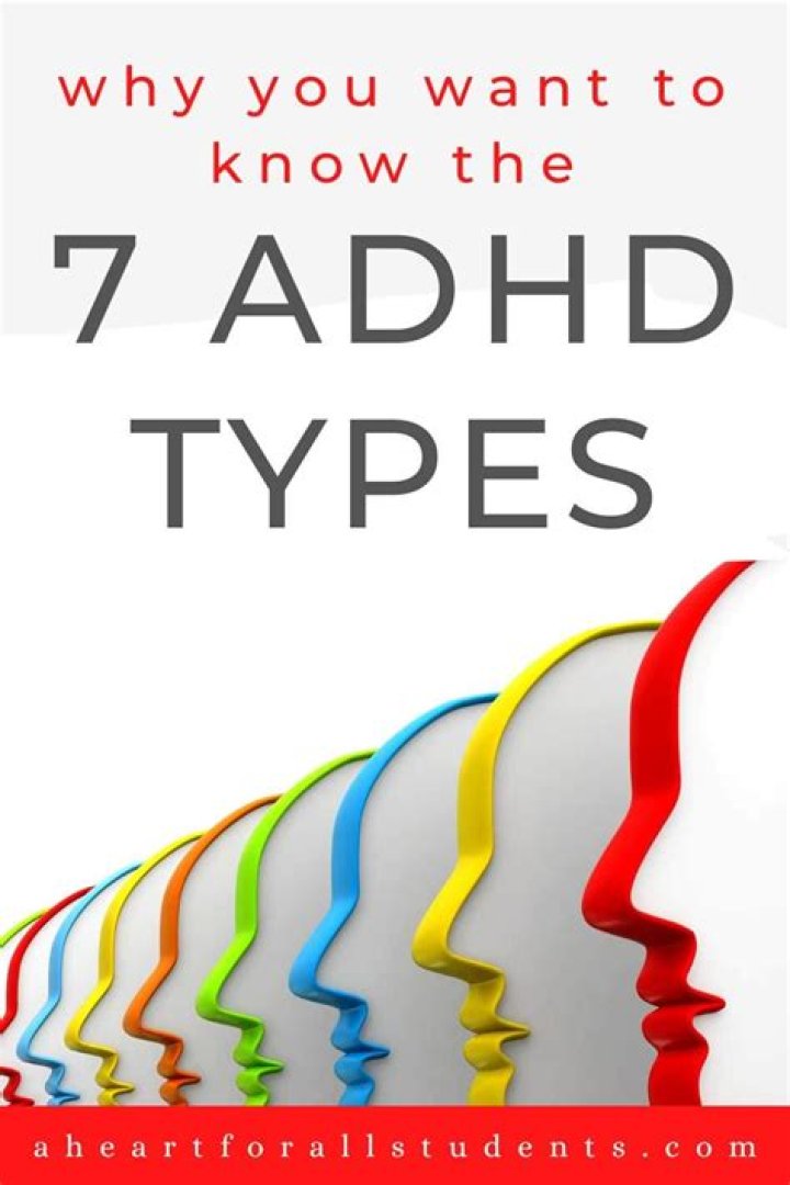 What are the 7 types of ADHD?