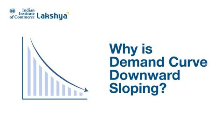 What are the reasons why the demand curve increases or decreases?
