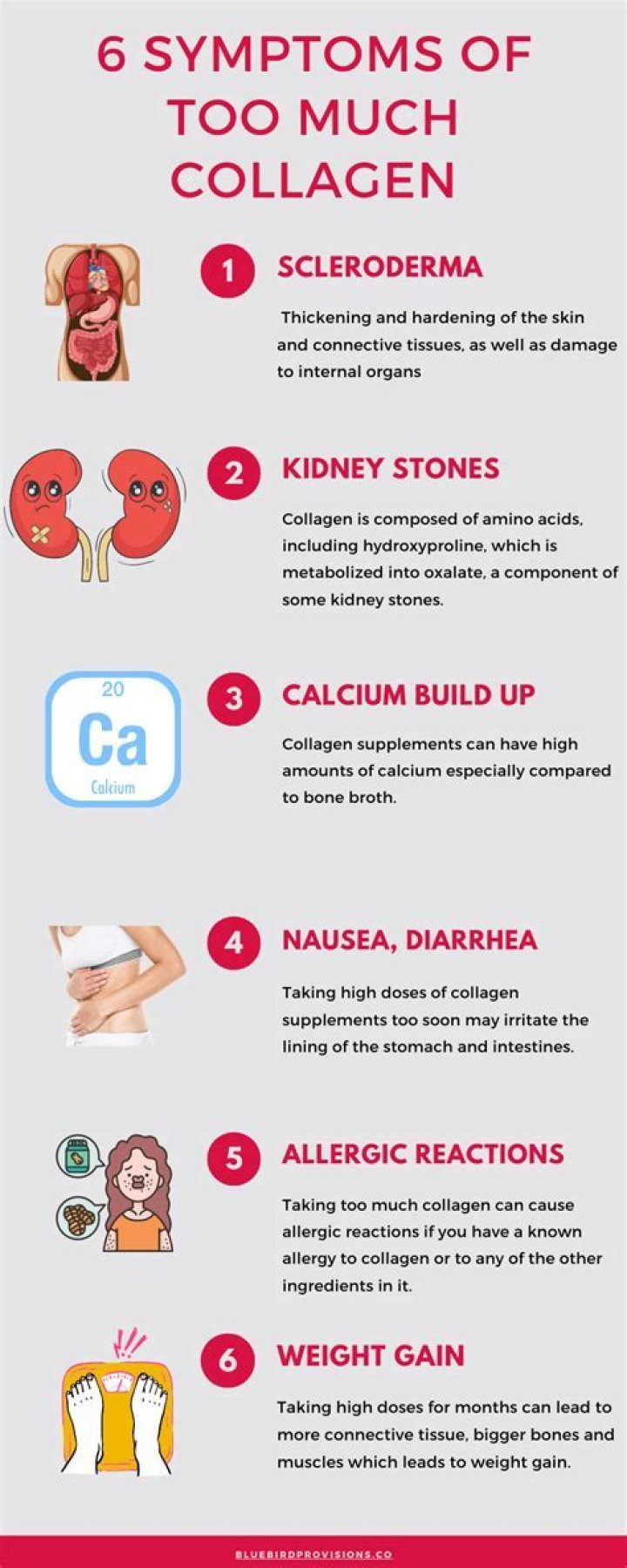 What are the symptoms of too much collagen?