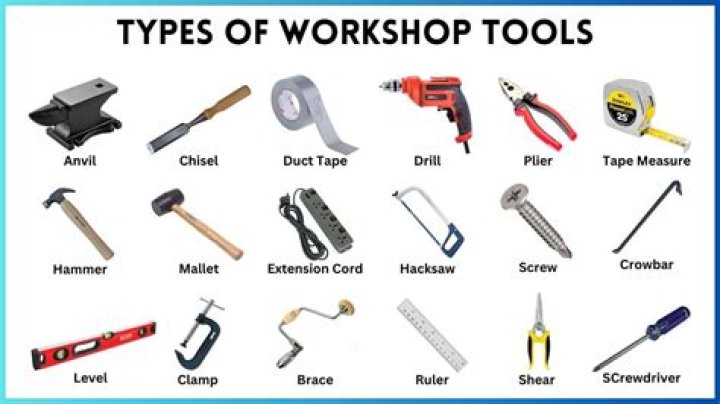 What are the tools in front office?