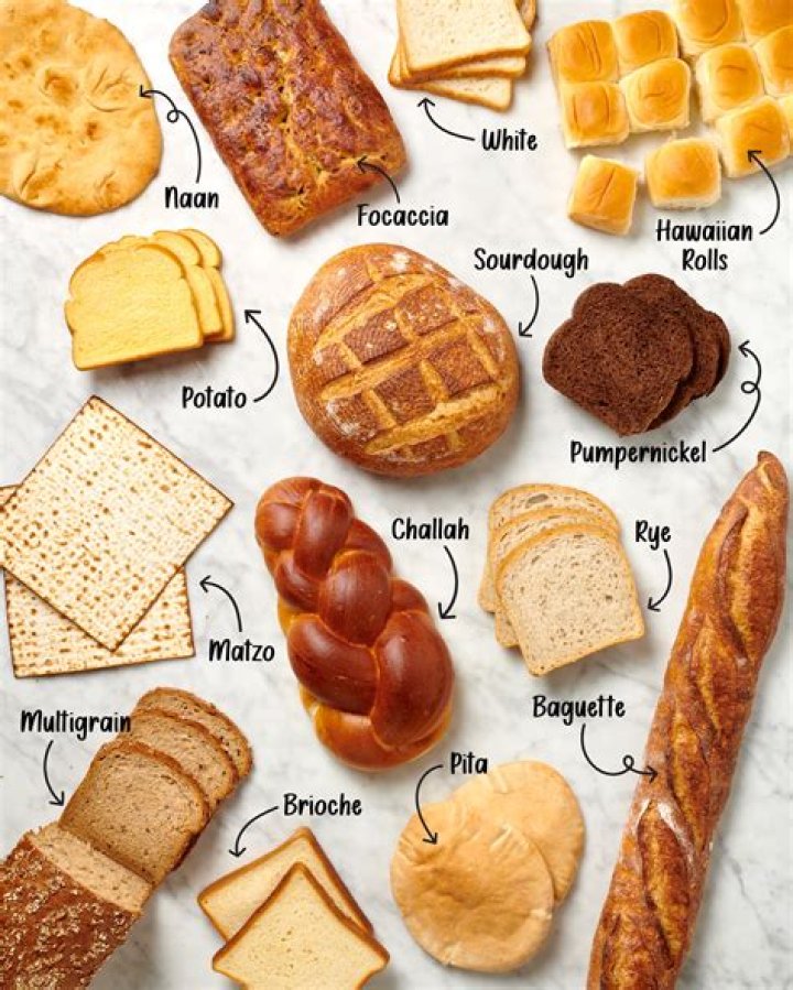What can I replace bread with for sandwiches?
