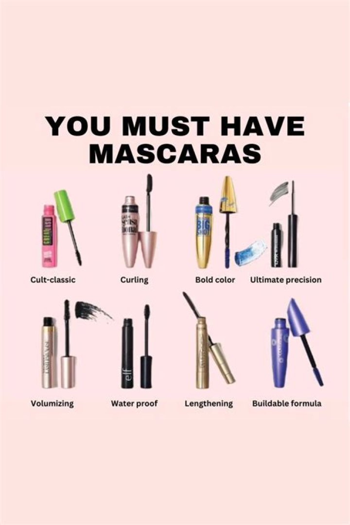 What can I use instead of mascara?