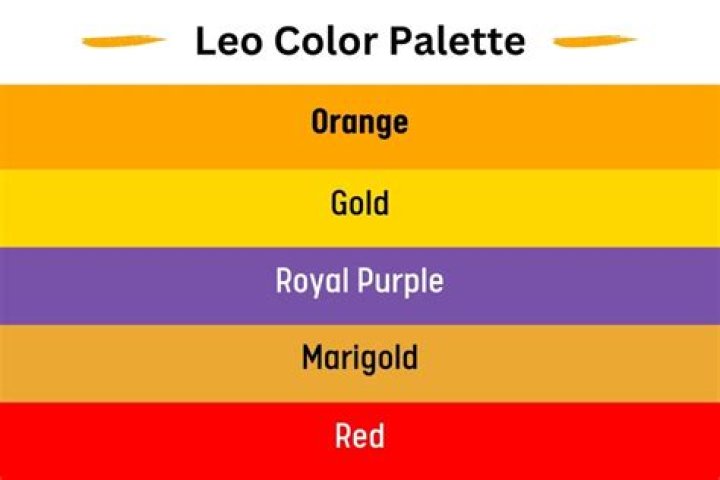 What Colour should Leo avoid?