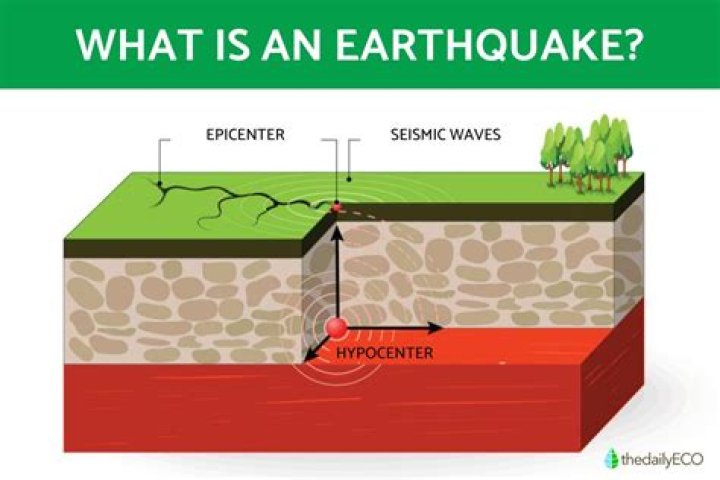 What does a small earthquake feel like?