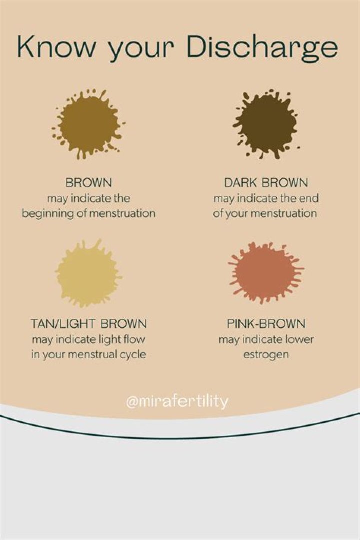 What does brownish discharge mean?
