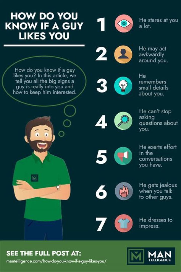 What does it mean if a guy likes your lips?