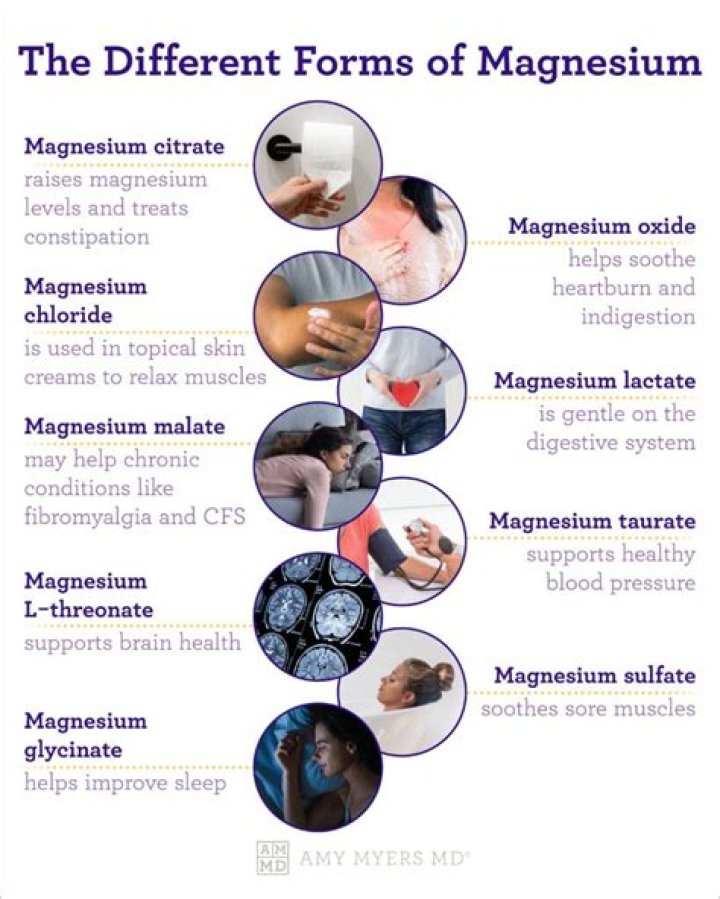 What does magnesium do to your colon?