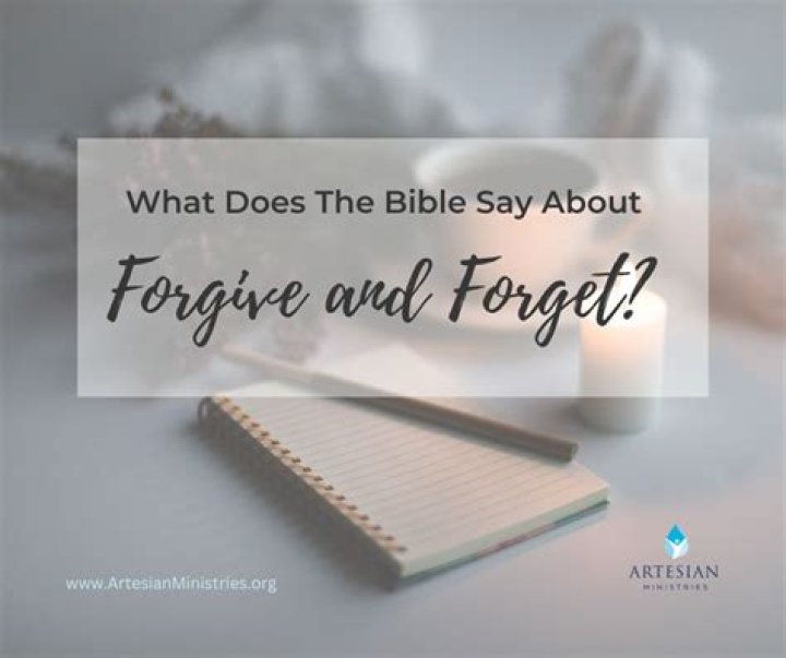 What does the Bible say about putting faith in God?