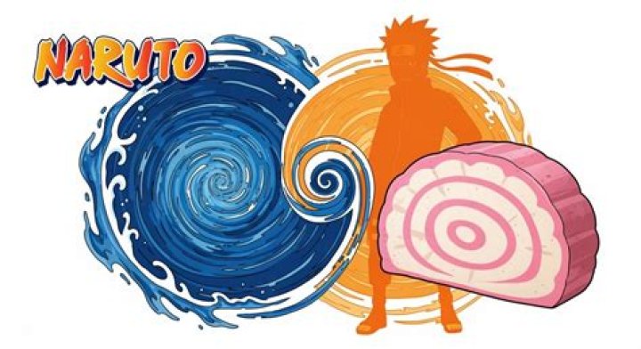 What does the name Naruto mean?