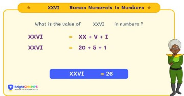 What does XXVI mean in numbers?
