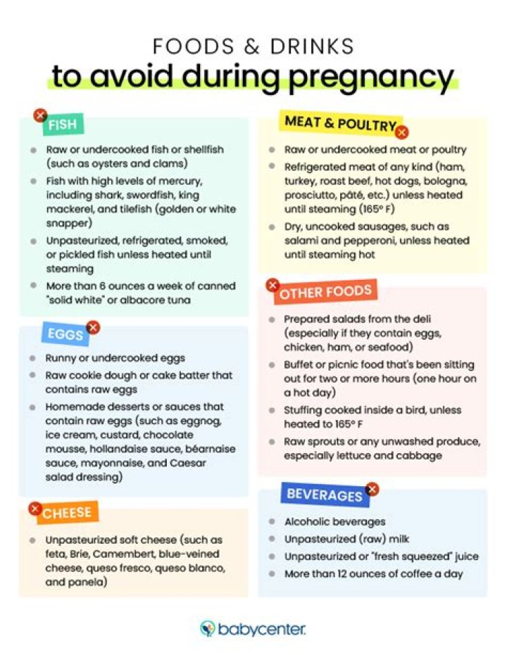 What drinks to avoid while pregnant?