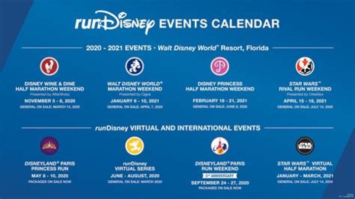 What events will happen in 2021?