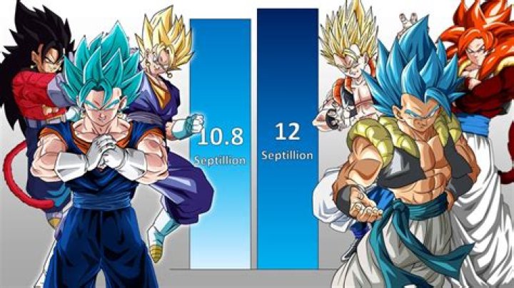 What form is stronger Gogeta or Vegito?