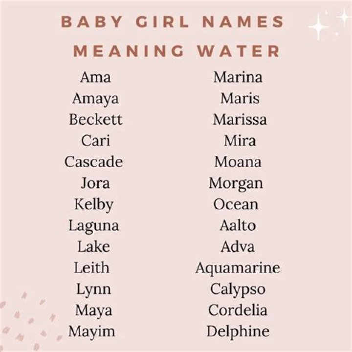 What girl name means nine?