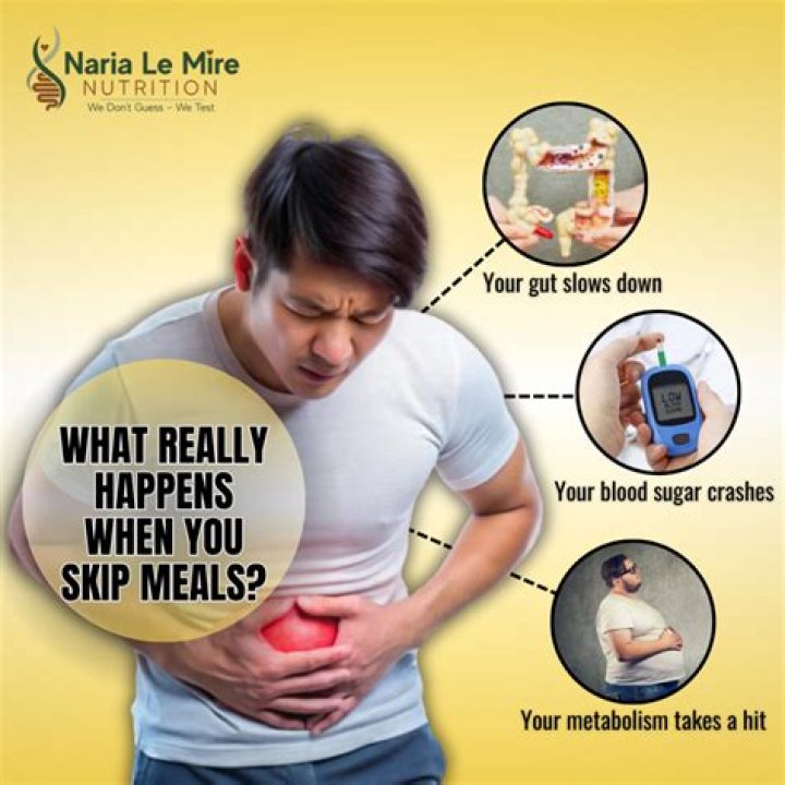 What happens if you skip an ad on YouTube?